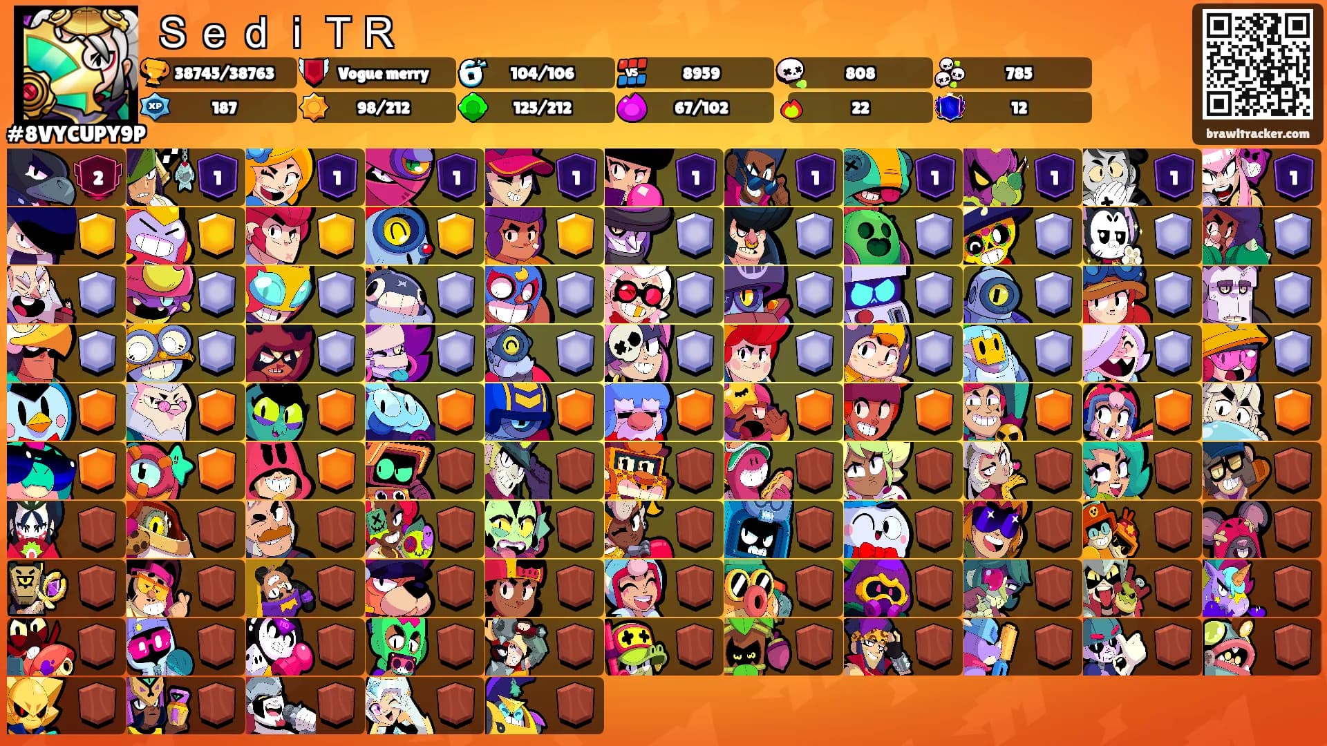 ＳｅｄｉＴＲ's Ranks