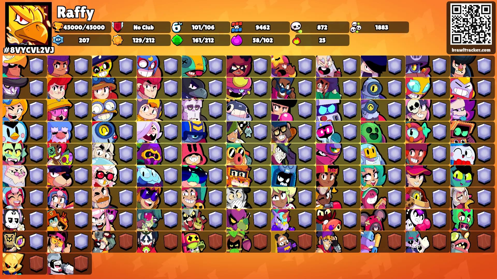 Raffy's Ranks