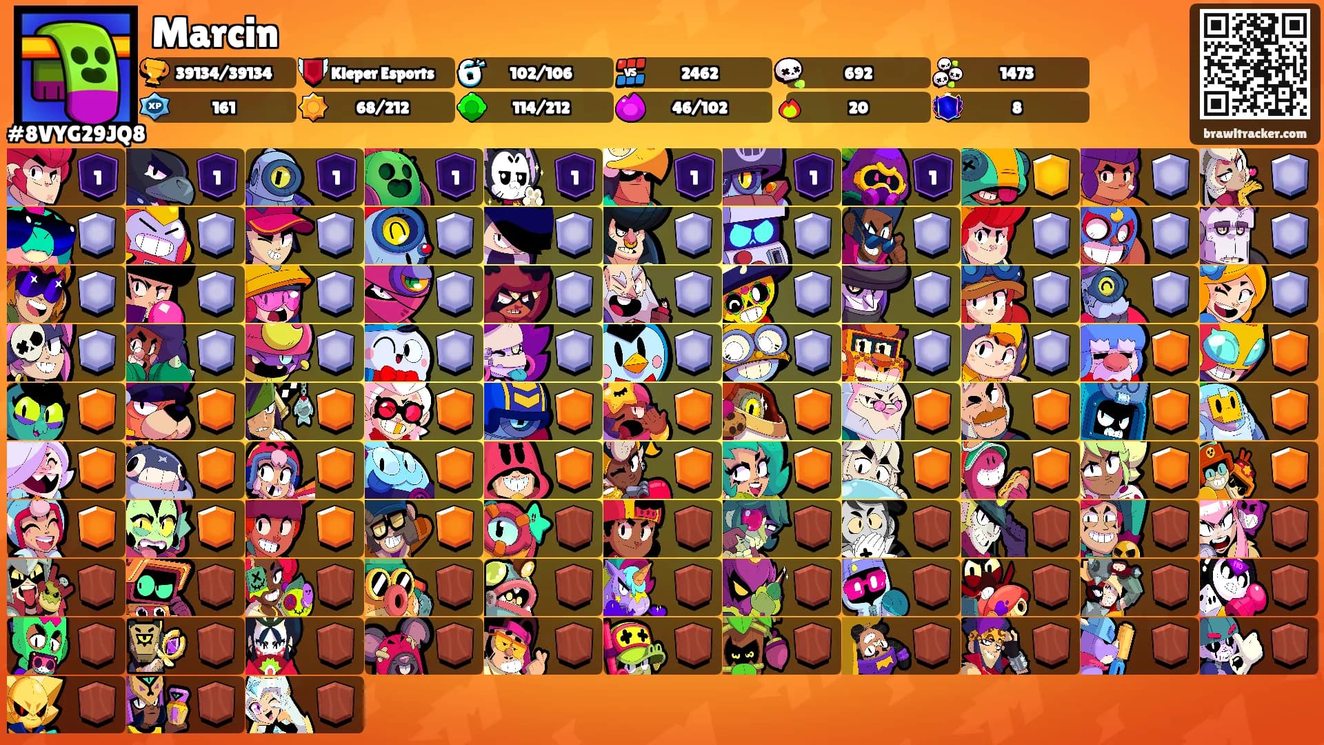 Marcin's Ranks