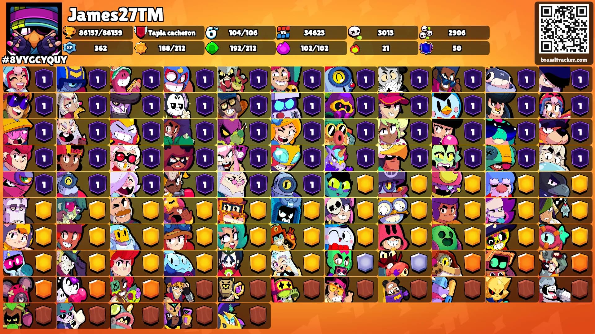 James27TM's Ranks
