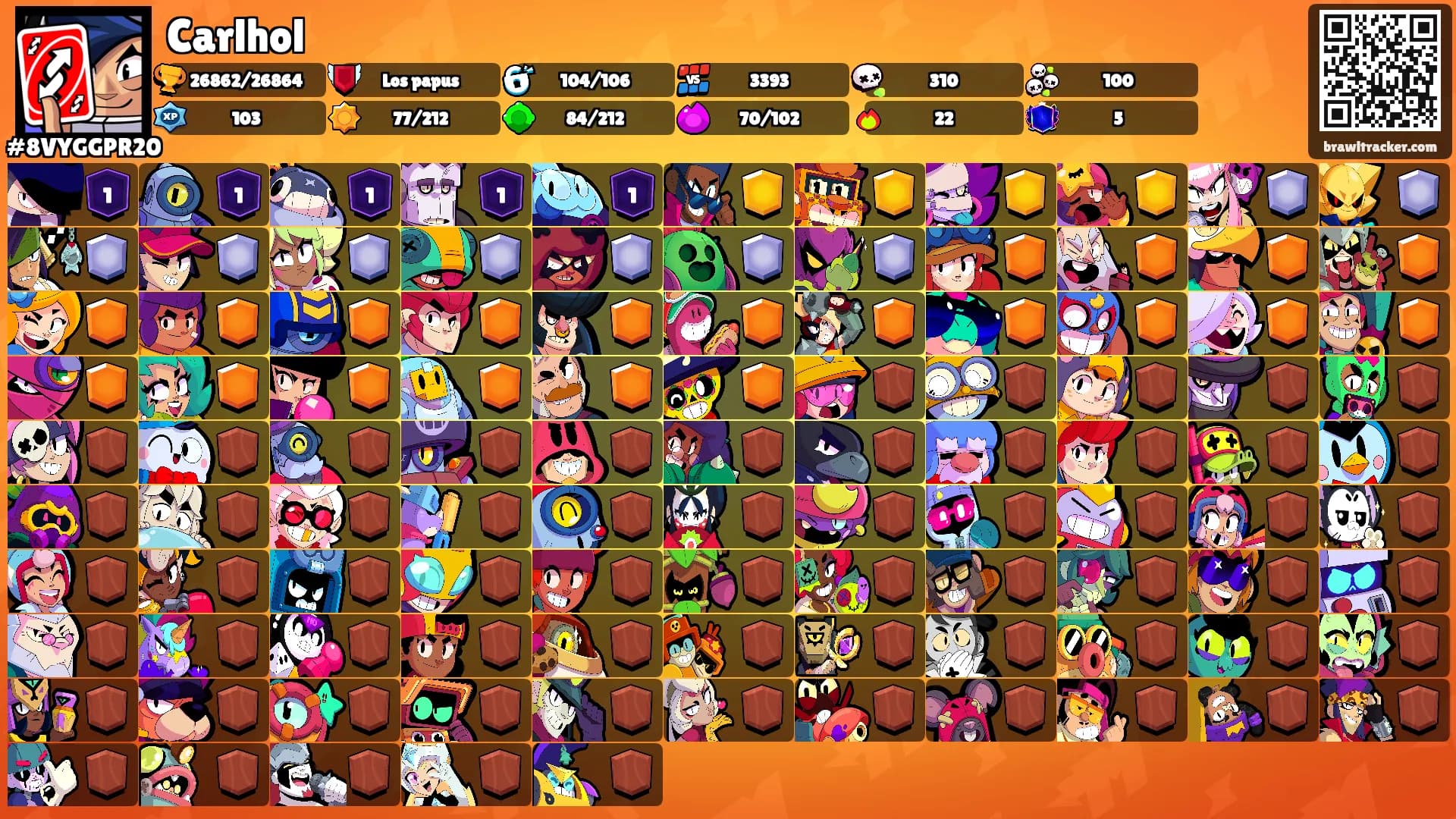 Carlhol's Ranks