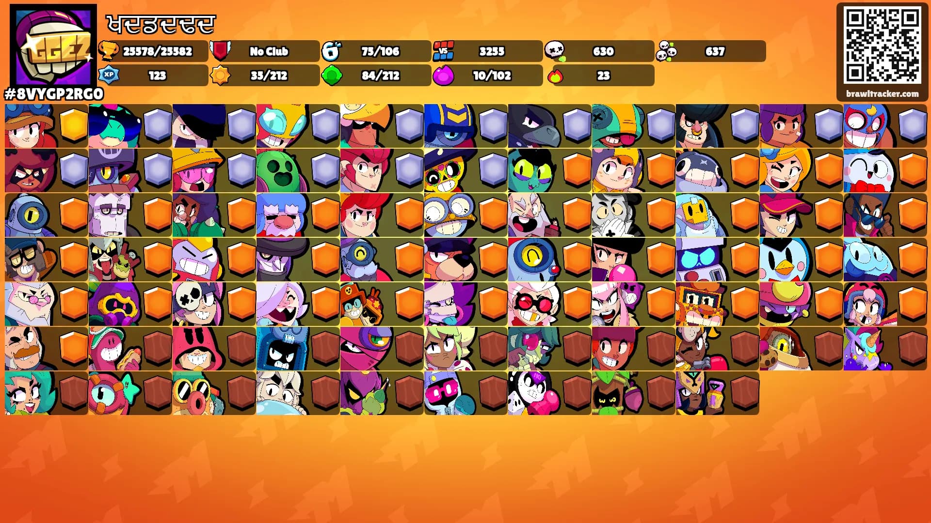 ਖਦਡਦਢਦ's Ranks