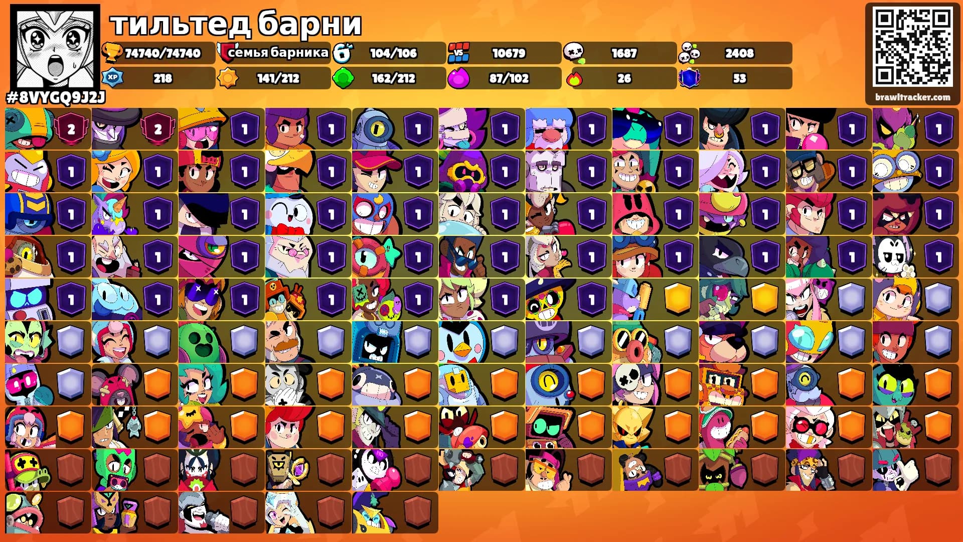 тильтед барни's Ranks