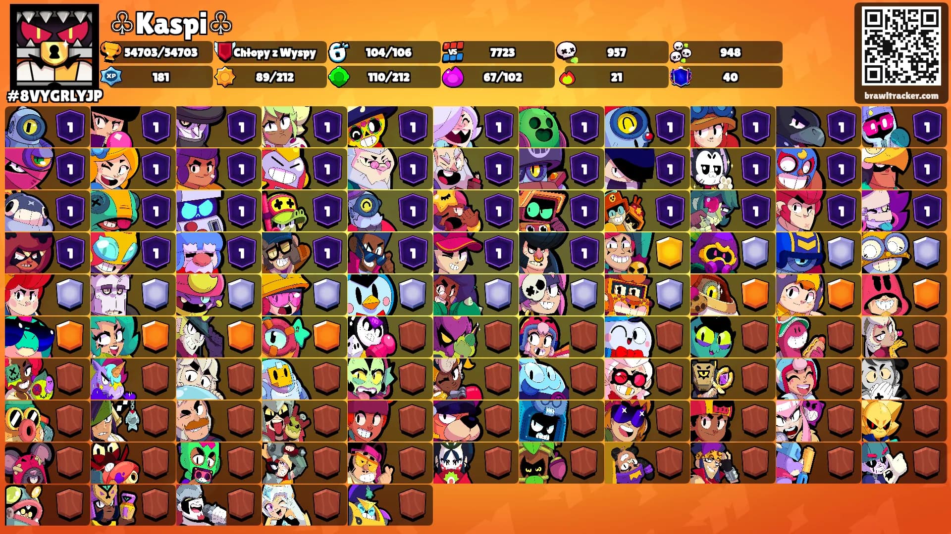 ♧Kaspi♧'s Ranks