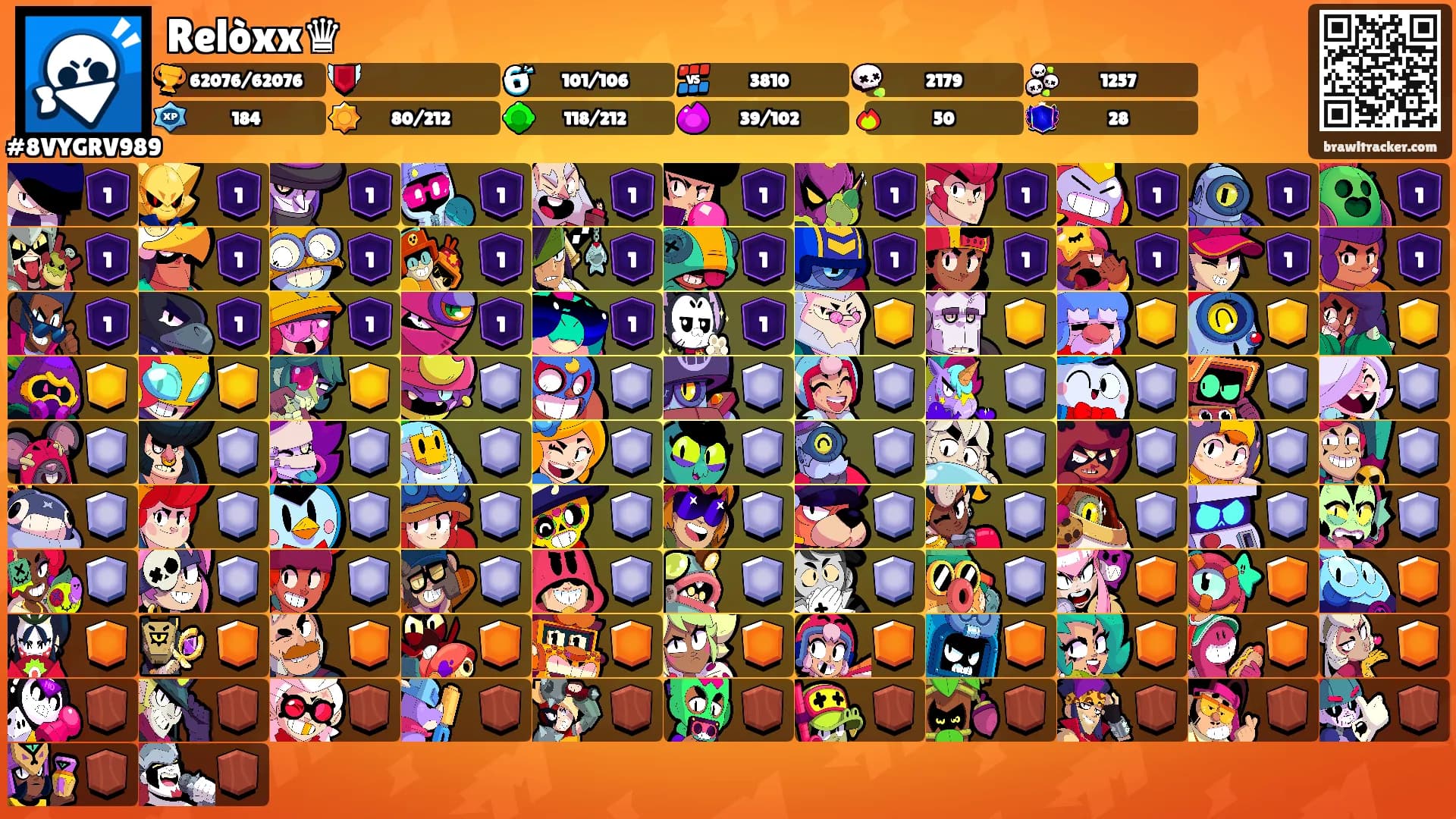 Relòxx♛'s Ranks