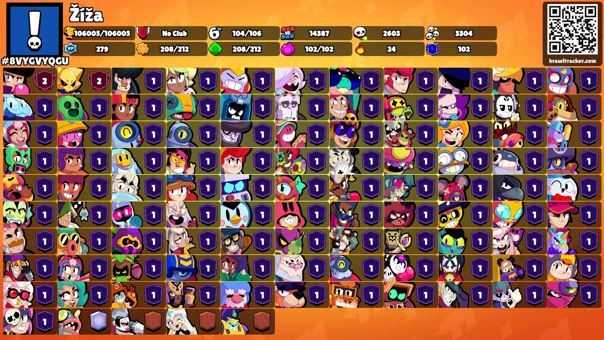 Žíža's Ranks
