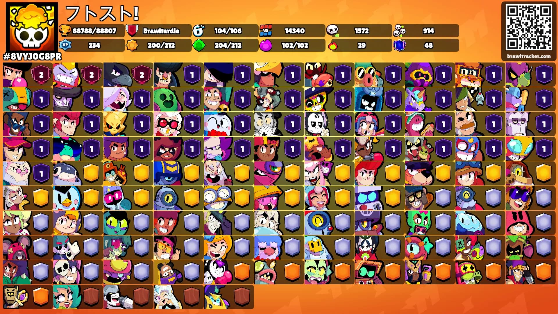 フトスト!'s Ranks