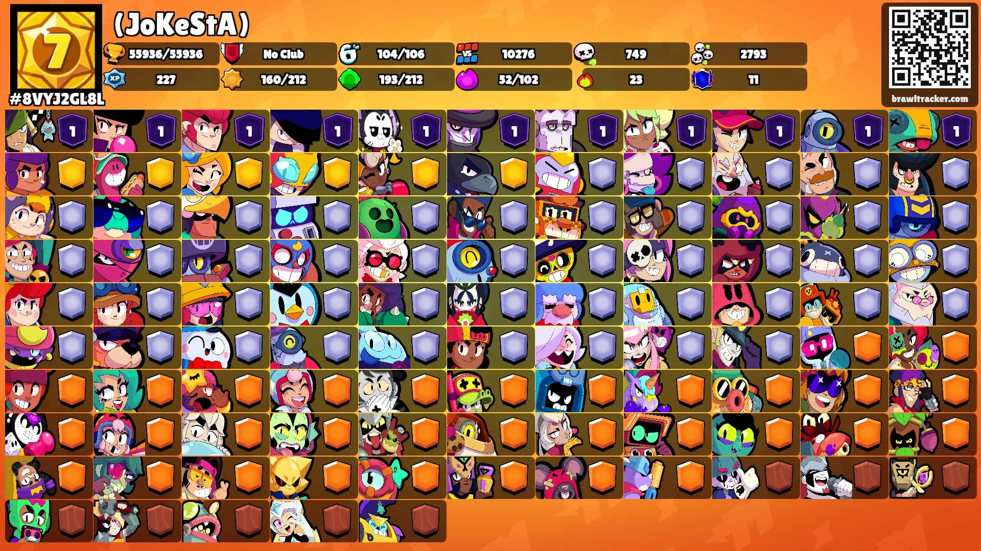 (JoKeStA)'s Ranks