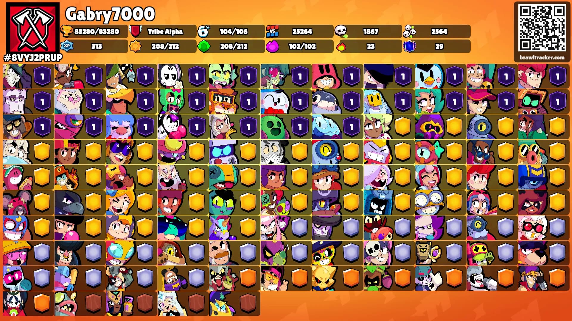 Gabry7000's Ranks