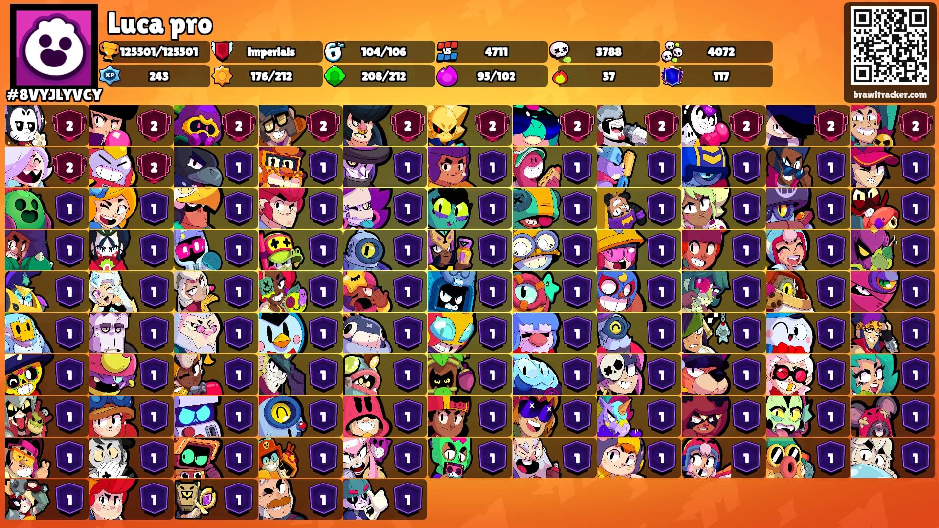 Luca pro's Ranks