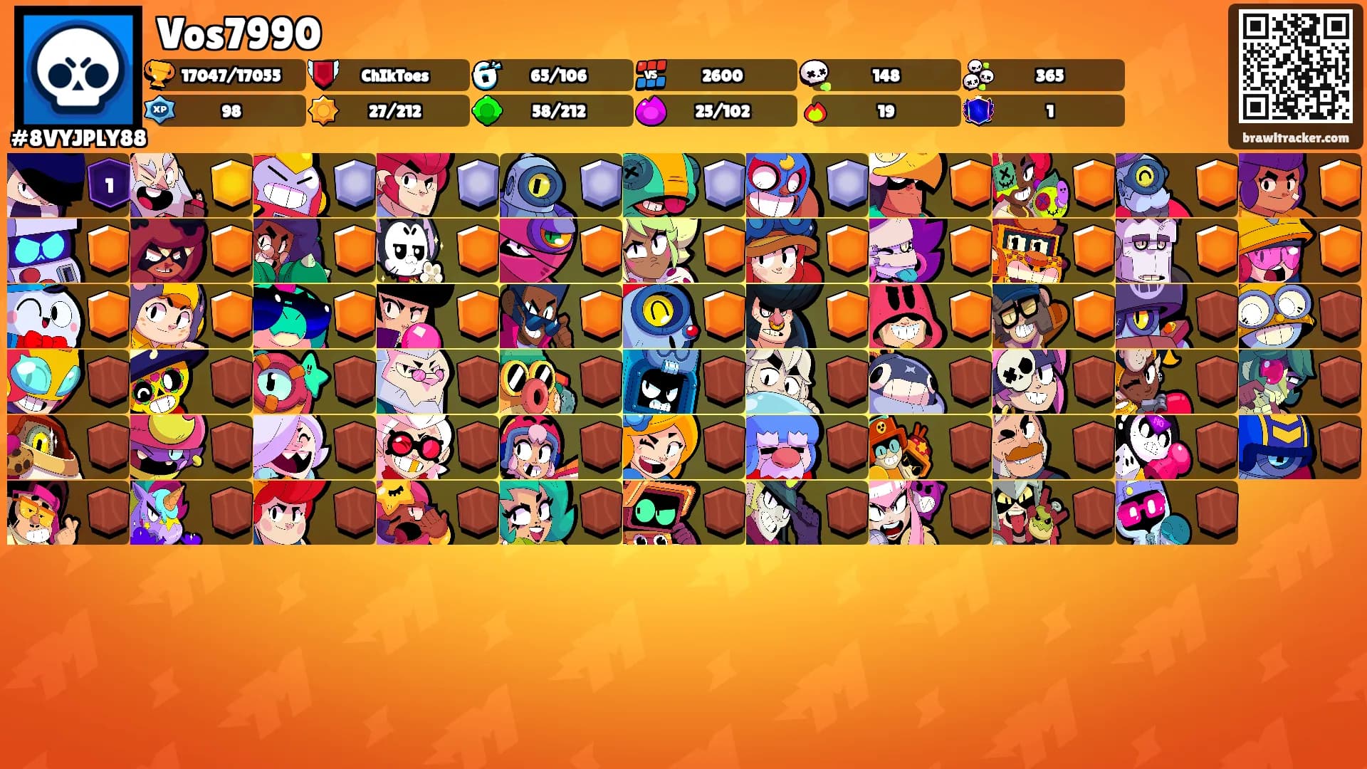 Vos7990's Ranks