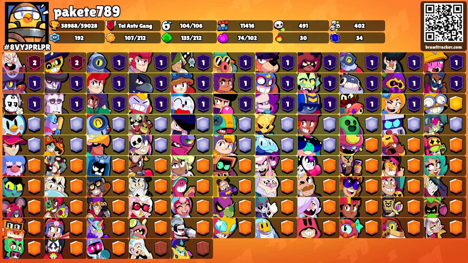 pakete789's Ranks
