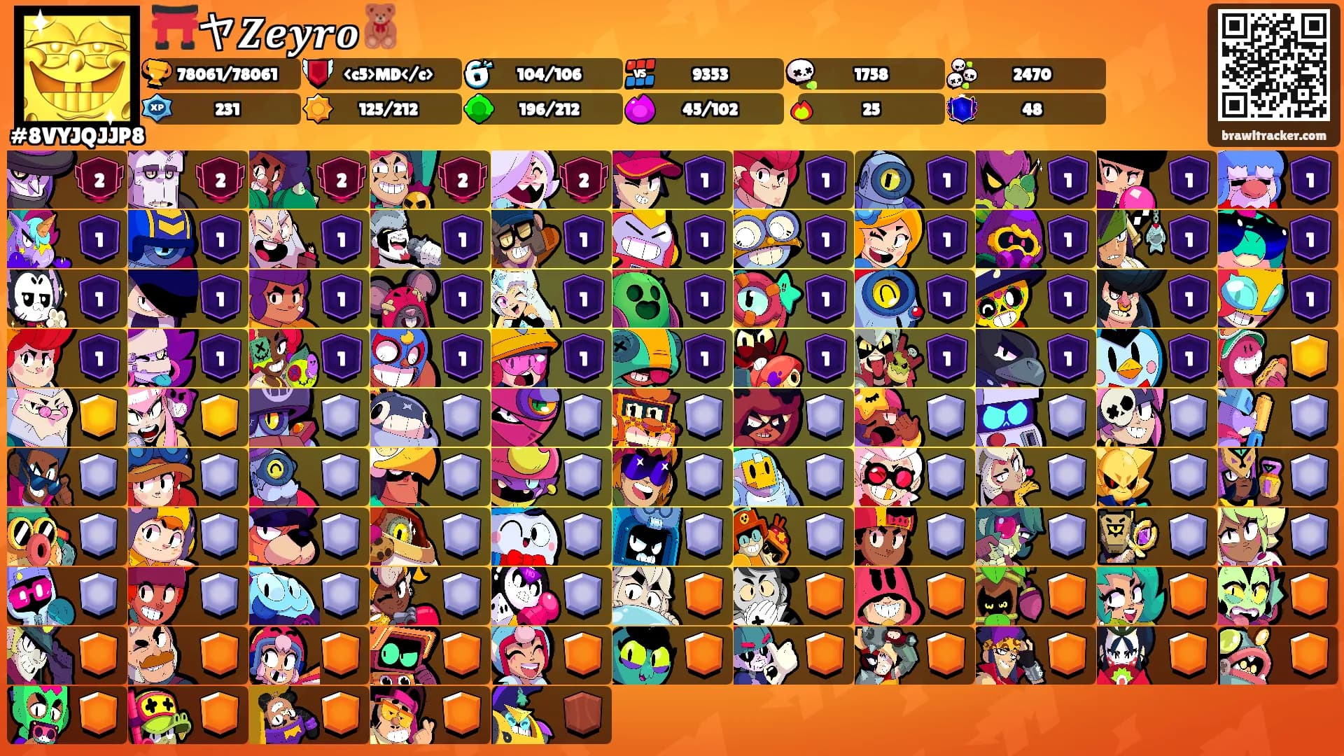 ⛩️ヤ𝒁𝒆𝒚𝒓𝒐🧸's Ranks