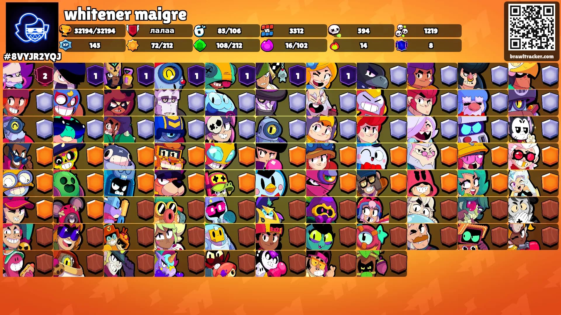whitener maigre's Ranks