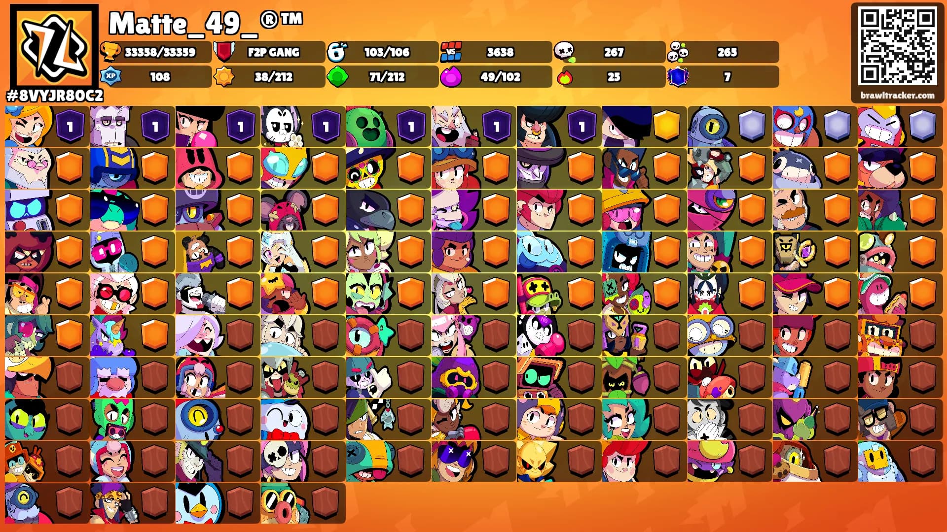 Matte_49_®™'s Ranks
