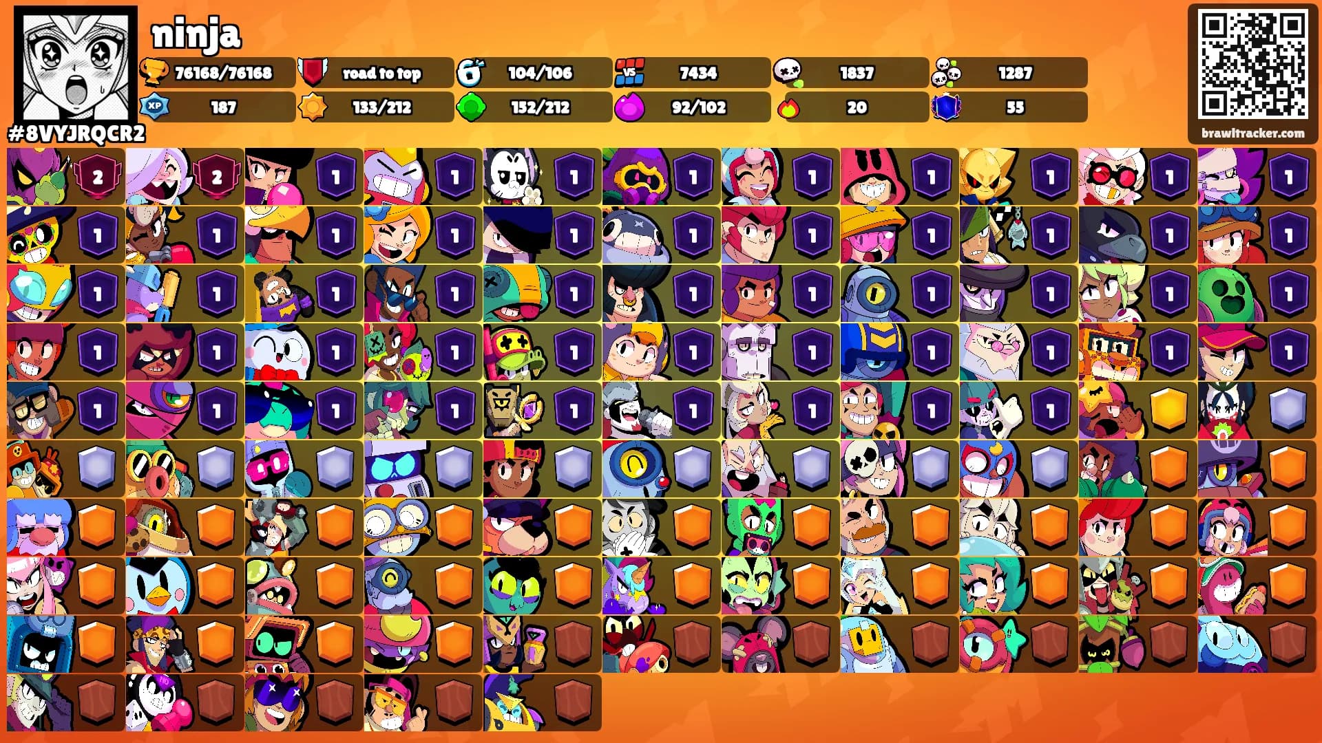 ninja's Ranks