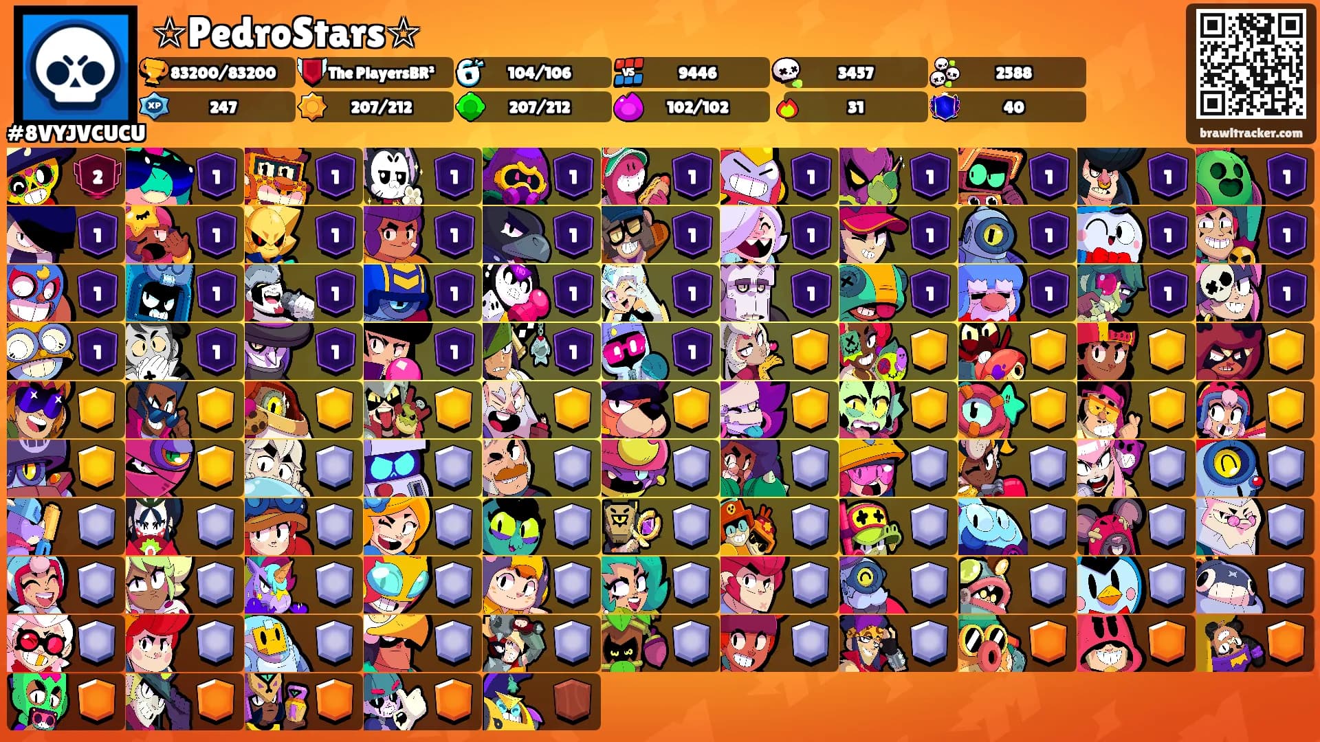 ☆PedroStars☆'s Ranks