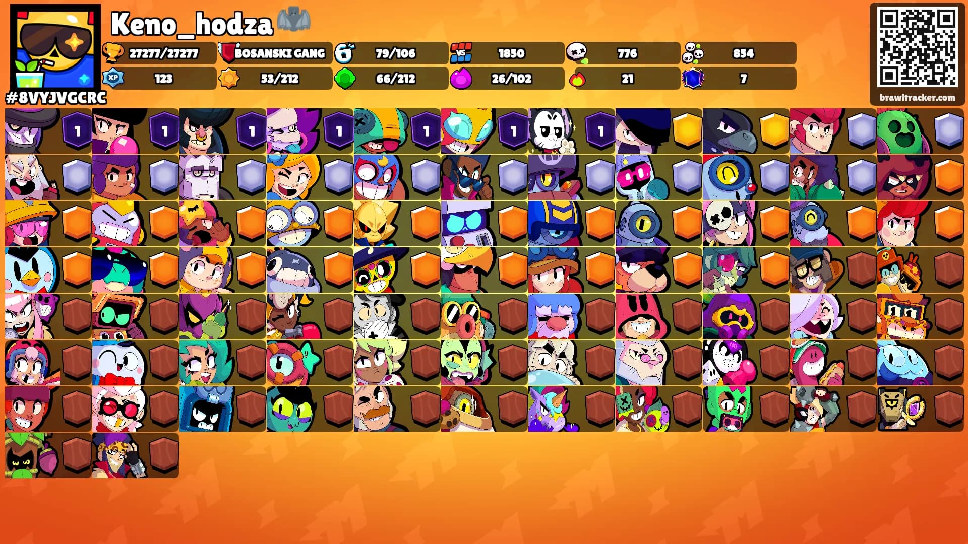 Keno_hodza 🦇's Ranks