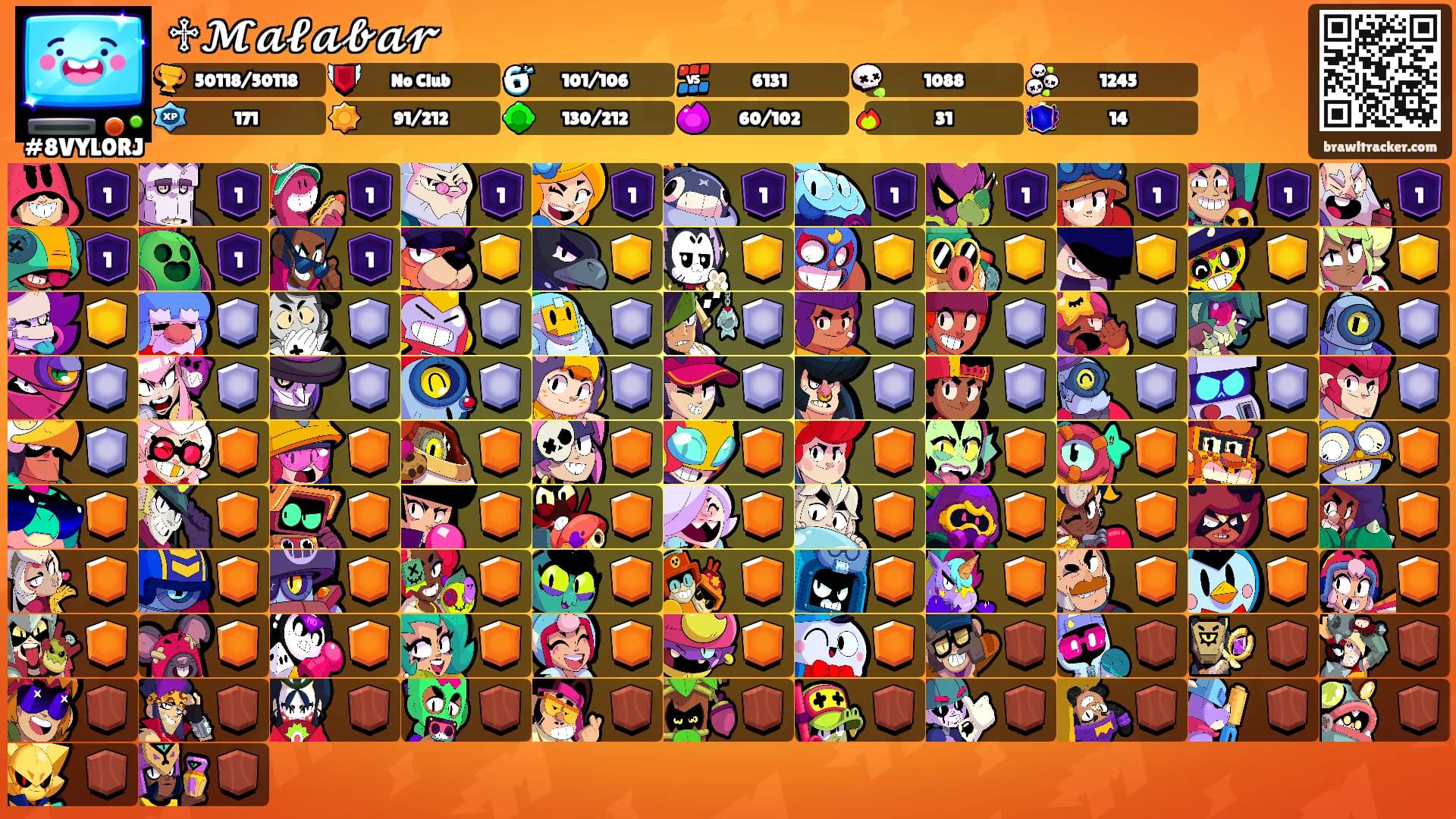 ♱𝓜𝓪𝓵𝓪𝓫𝓪𝓻's Ranks