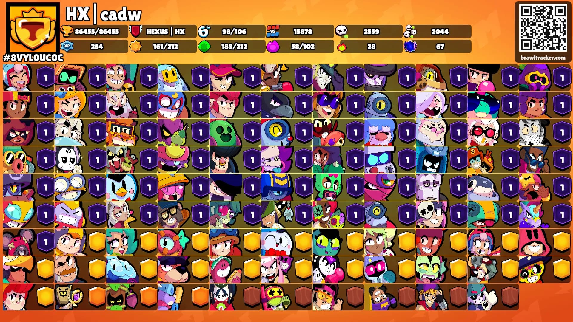 HX|cadw's Ranks