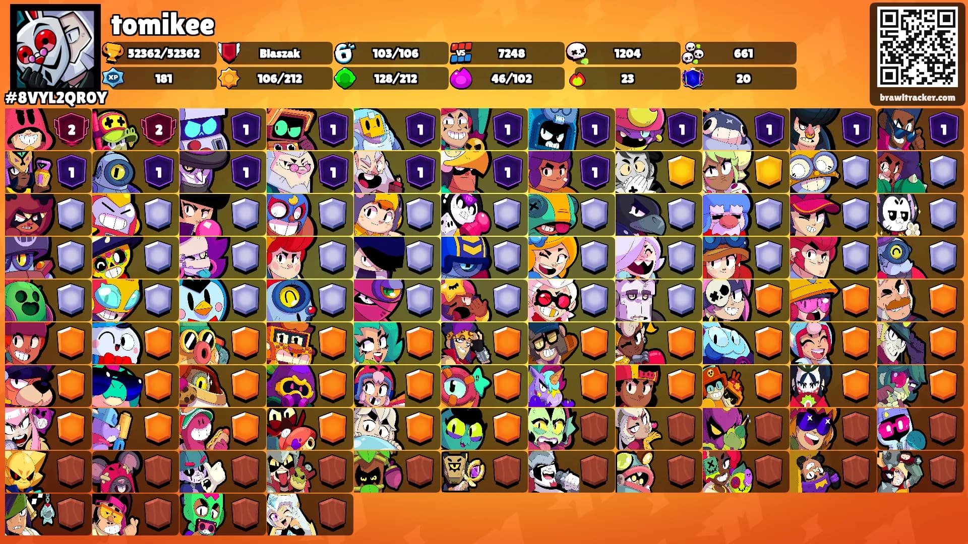 tomikee's Ranks