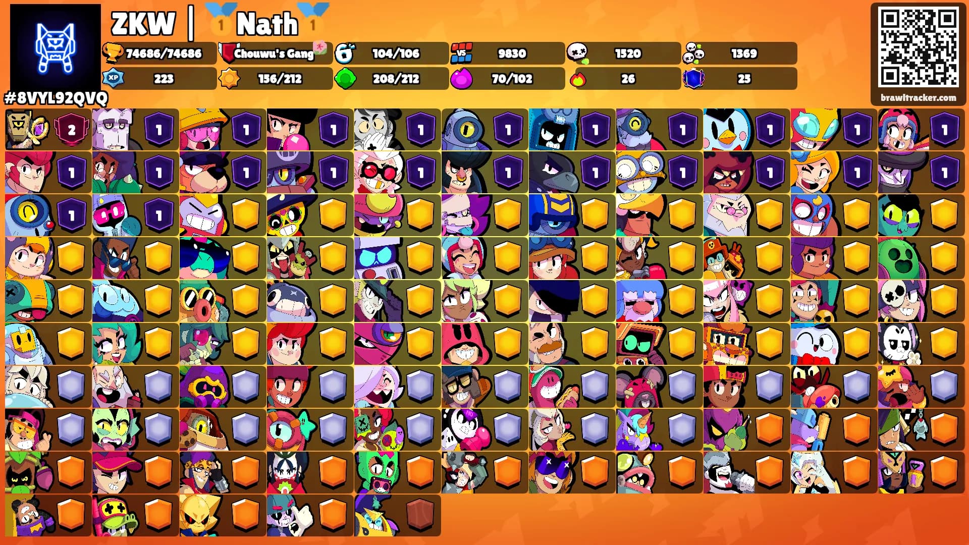ZKW | 🥇Nath🥇's Ranks