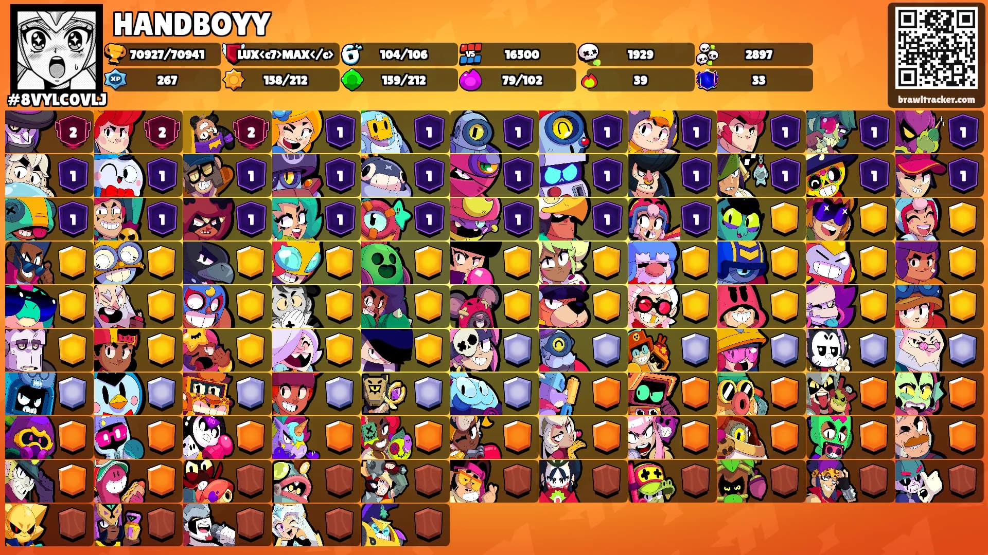 HANDBOYY's Ranks