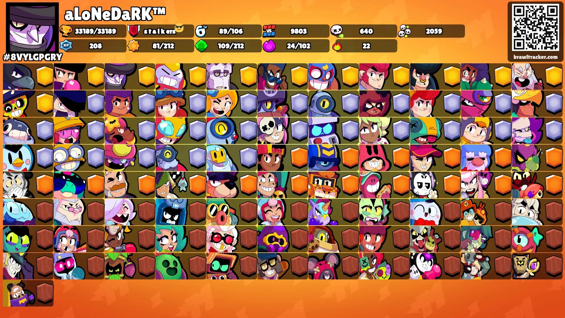 aLoNeDaRK™'s Ranks