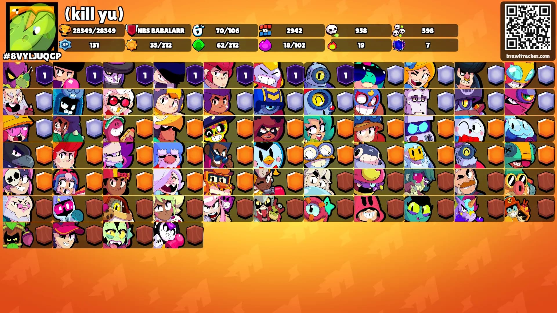(kill yu)'s Ranks