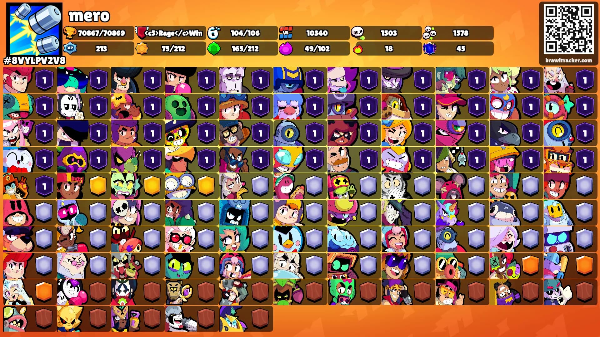 mero's Ranks