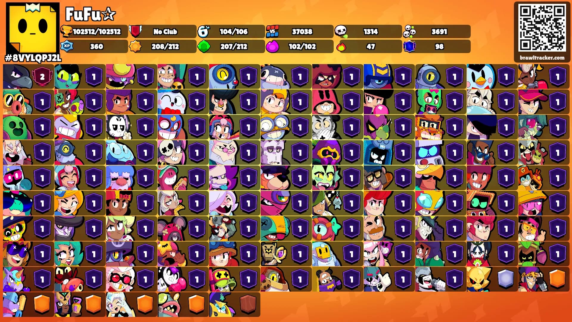FuFu✰'s Ranks
