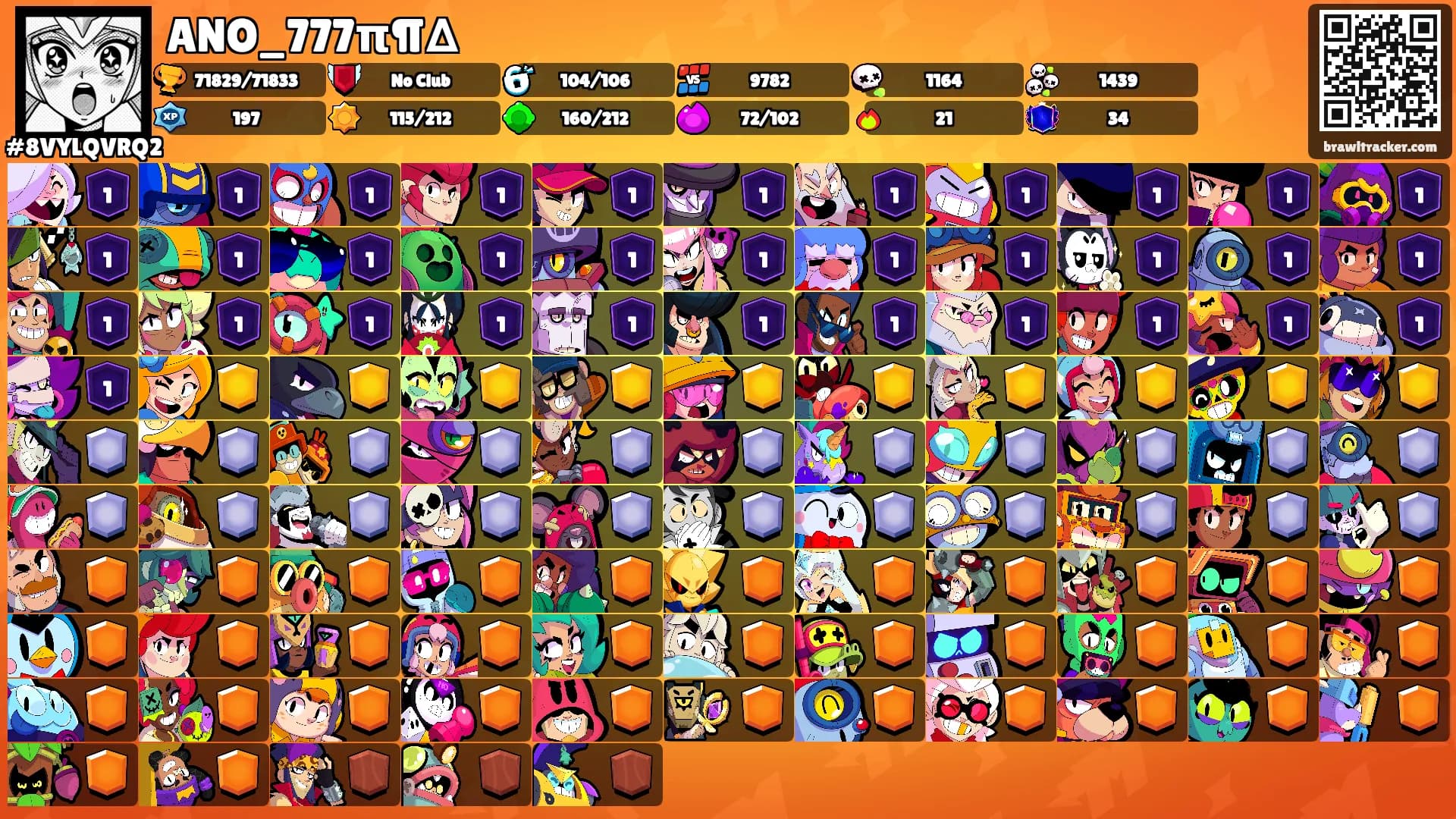 ANO_777π¶∆'s Ranks