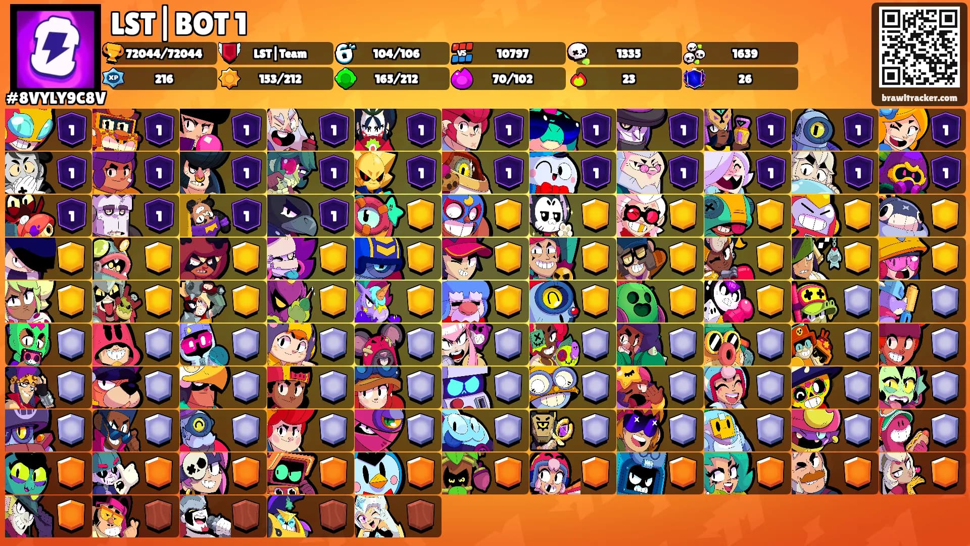 LST|BOT 1's Ranks