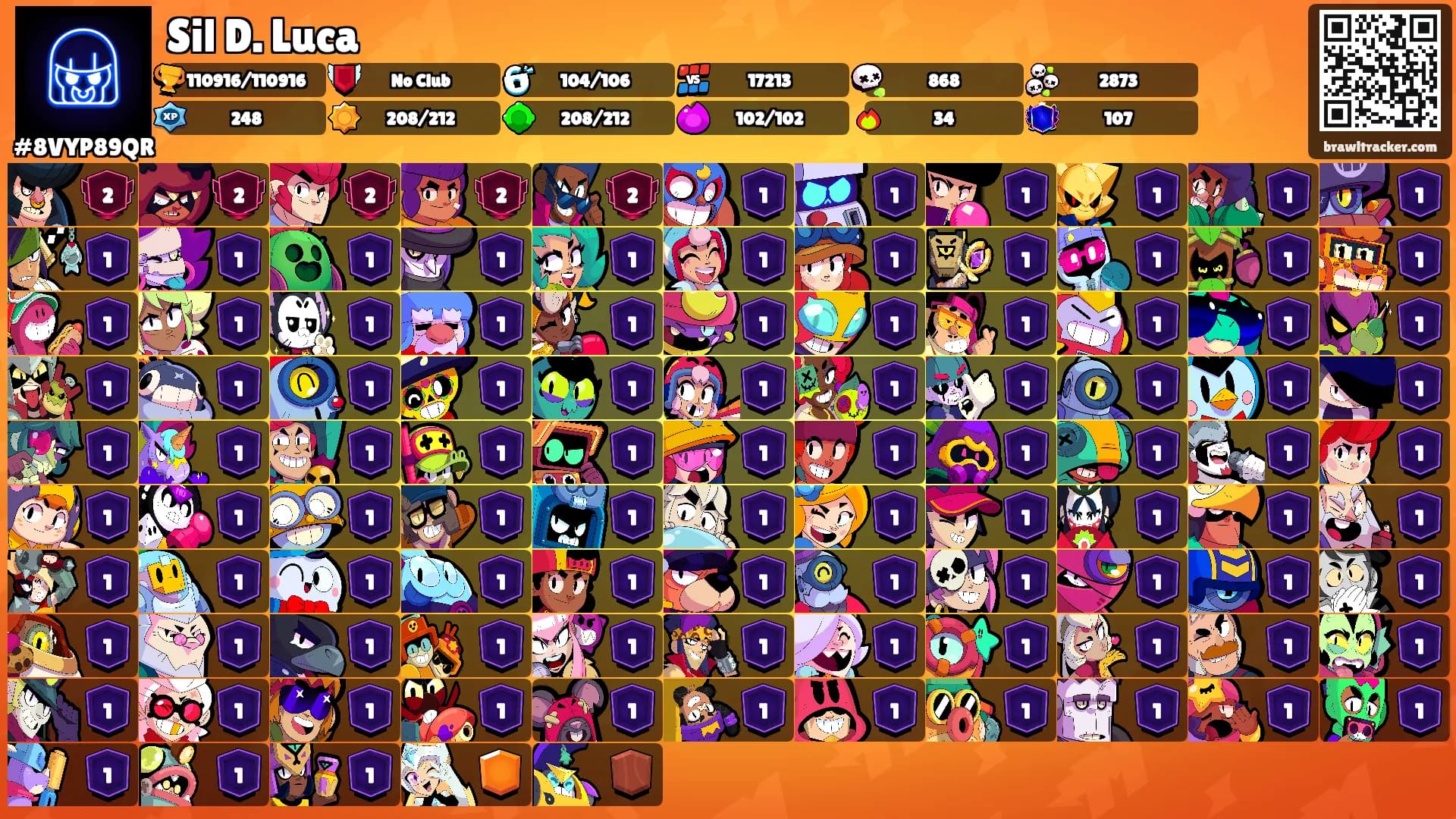 Sil D. Luca's Ranks