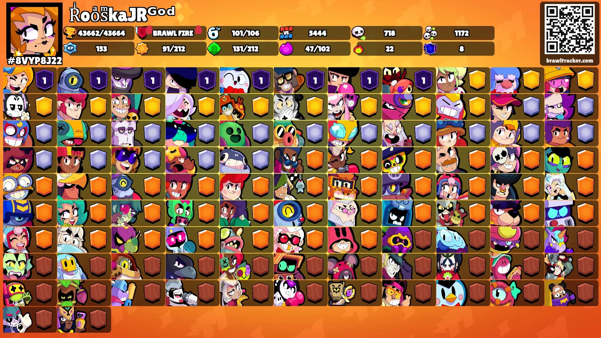 RͥooͣsͫkaJRᴳᵒᵈ✨'s Ranks