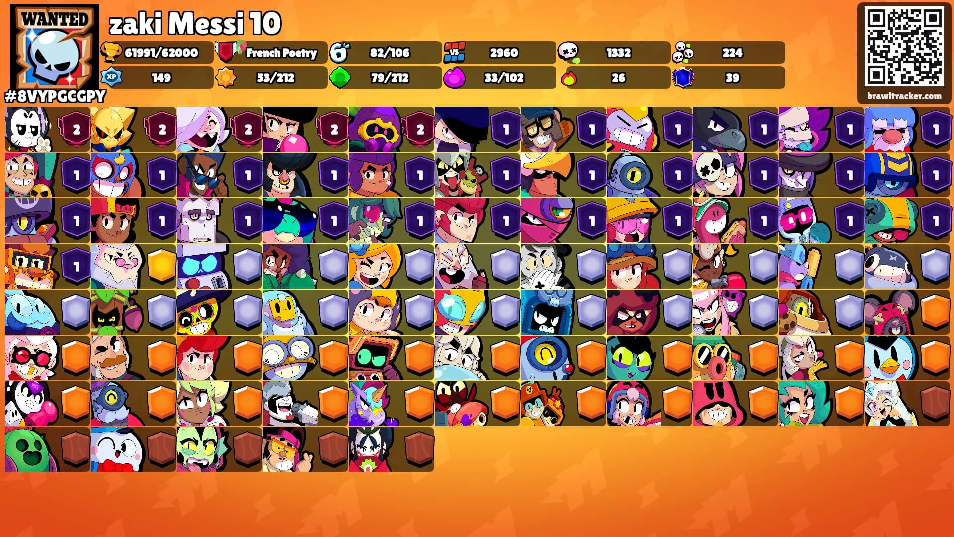 zaki Messi 10's Ranks