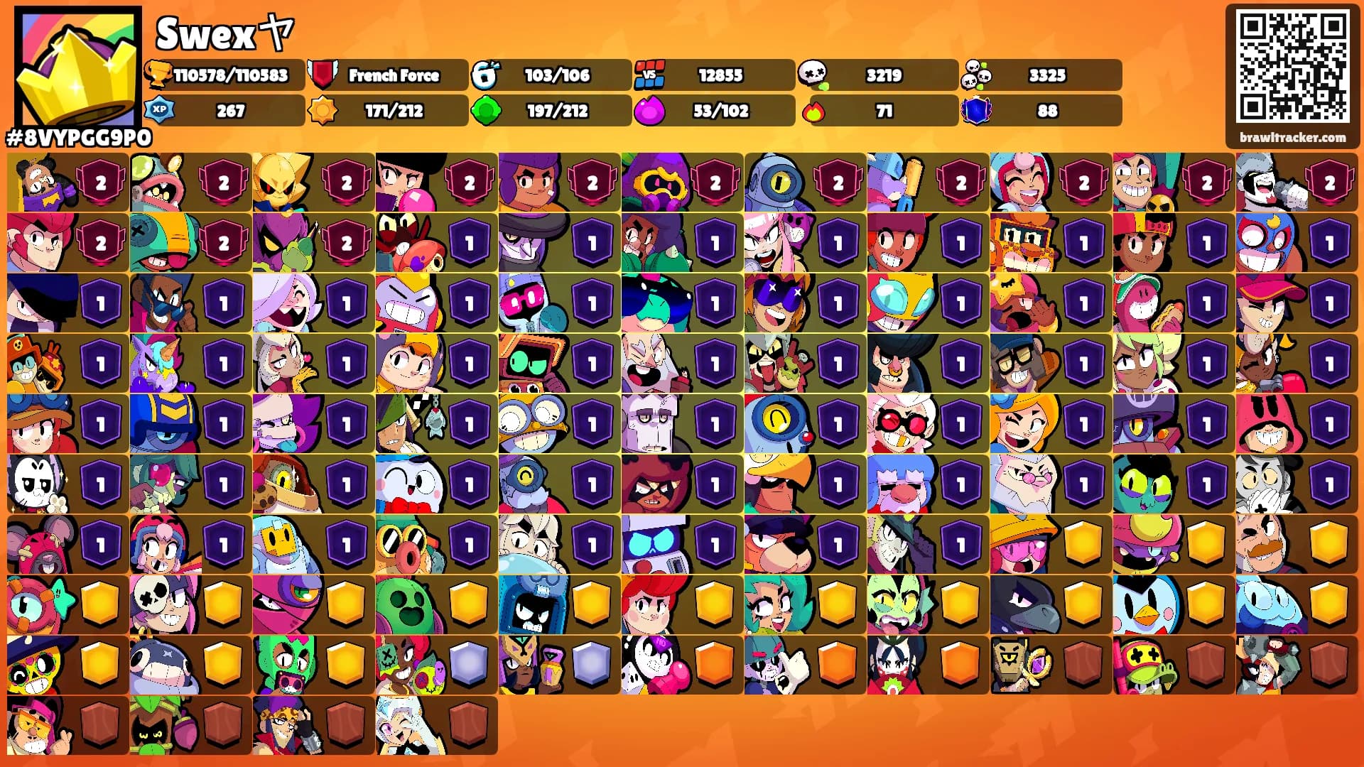 Swexヤ's Ranks