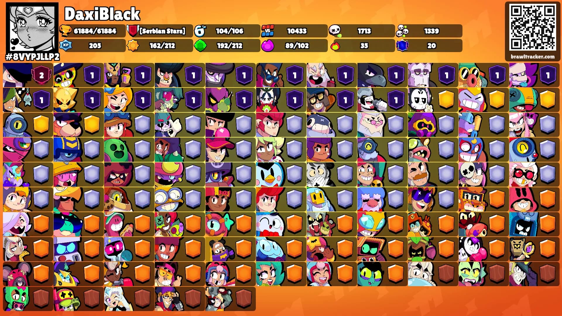 DaxiBlack's Ranks