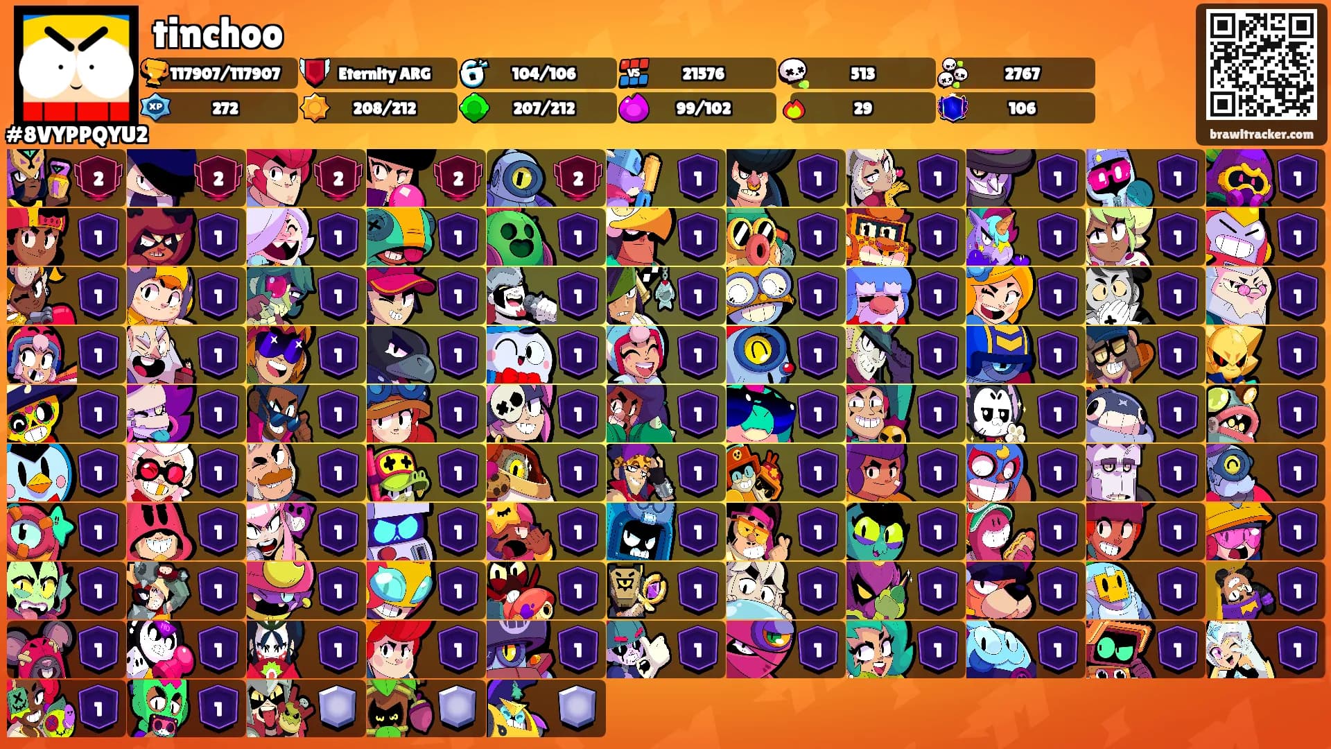 tinchoo's Ranks