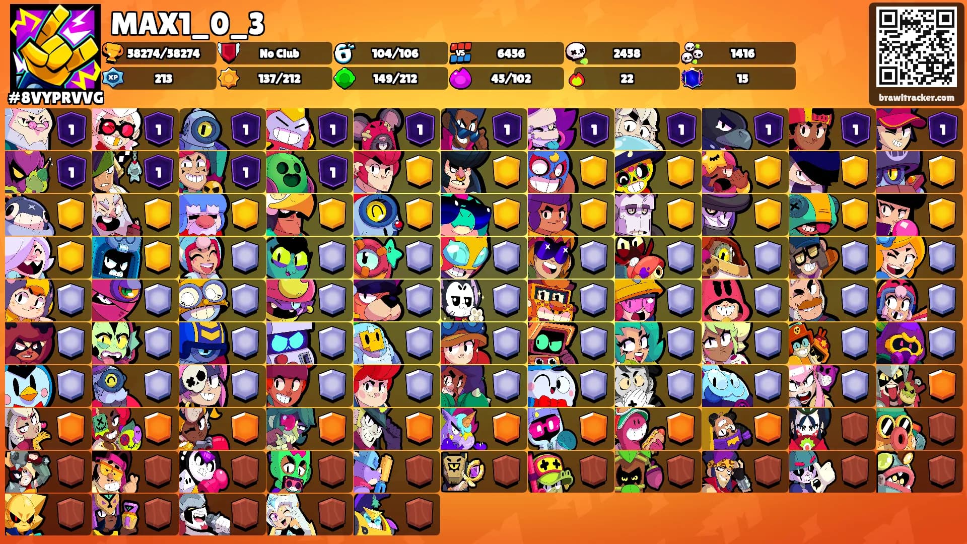MAX1_0_3's Ranks