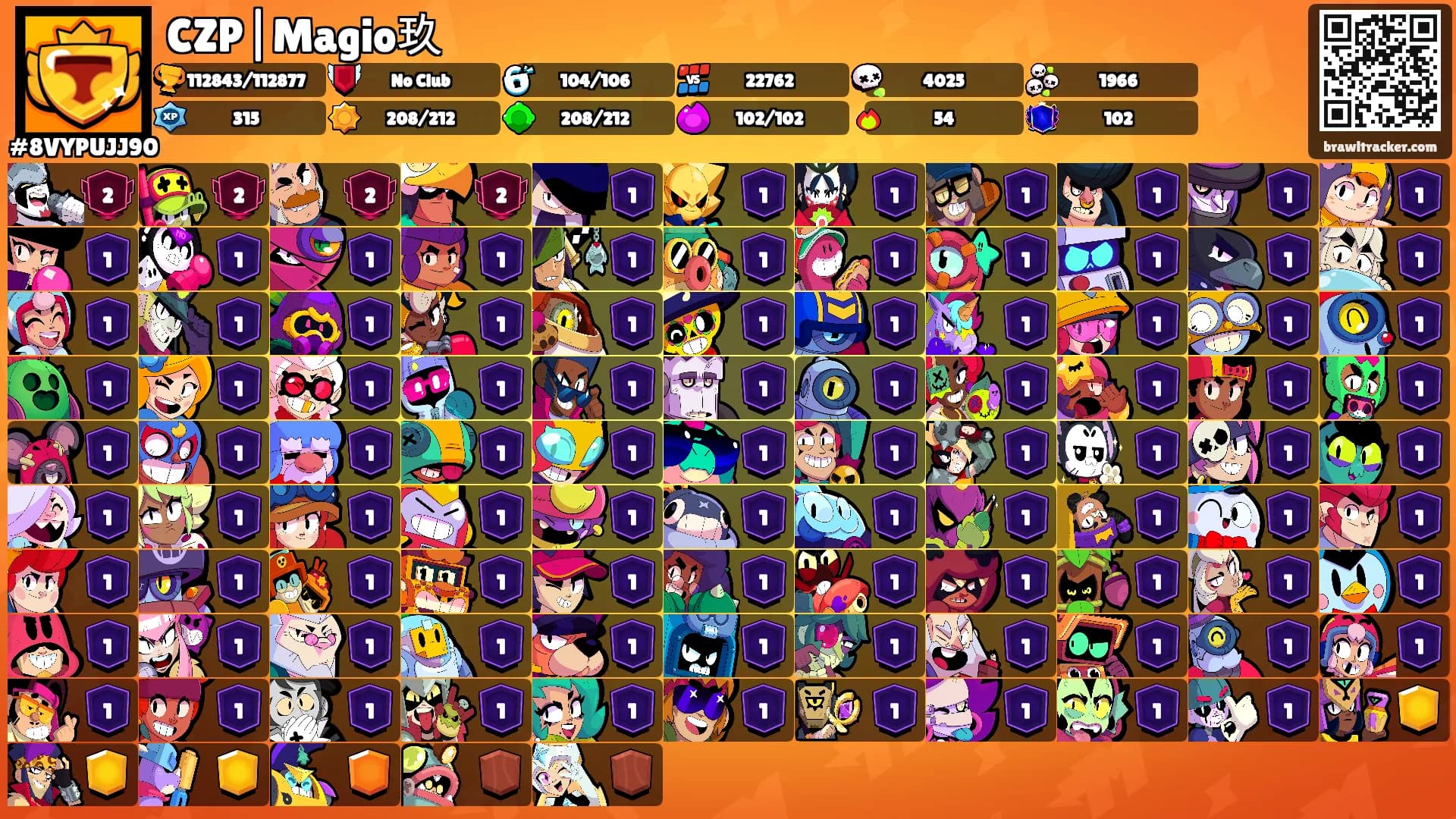CZP|Magio玖's Ranks