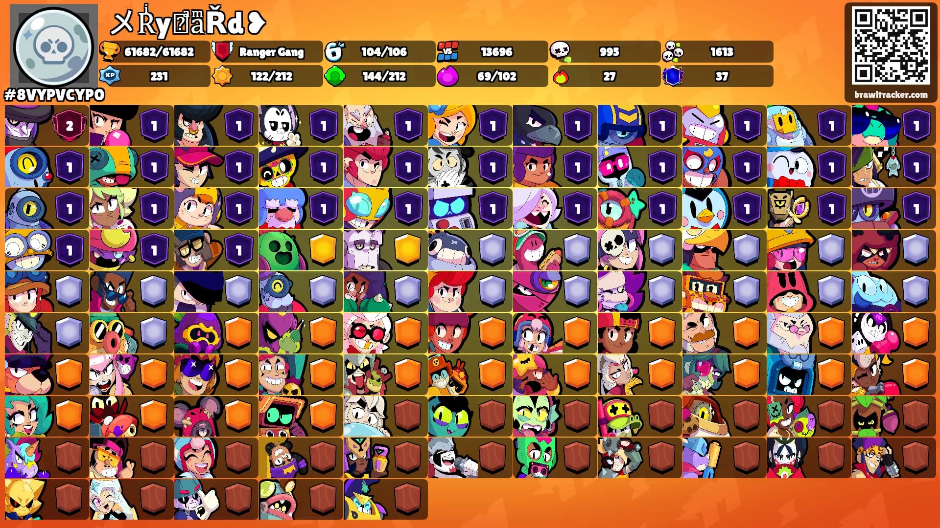 メRͥyₖͣaͫŘd❥'s Ranks