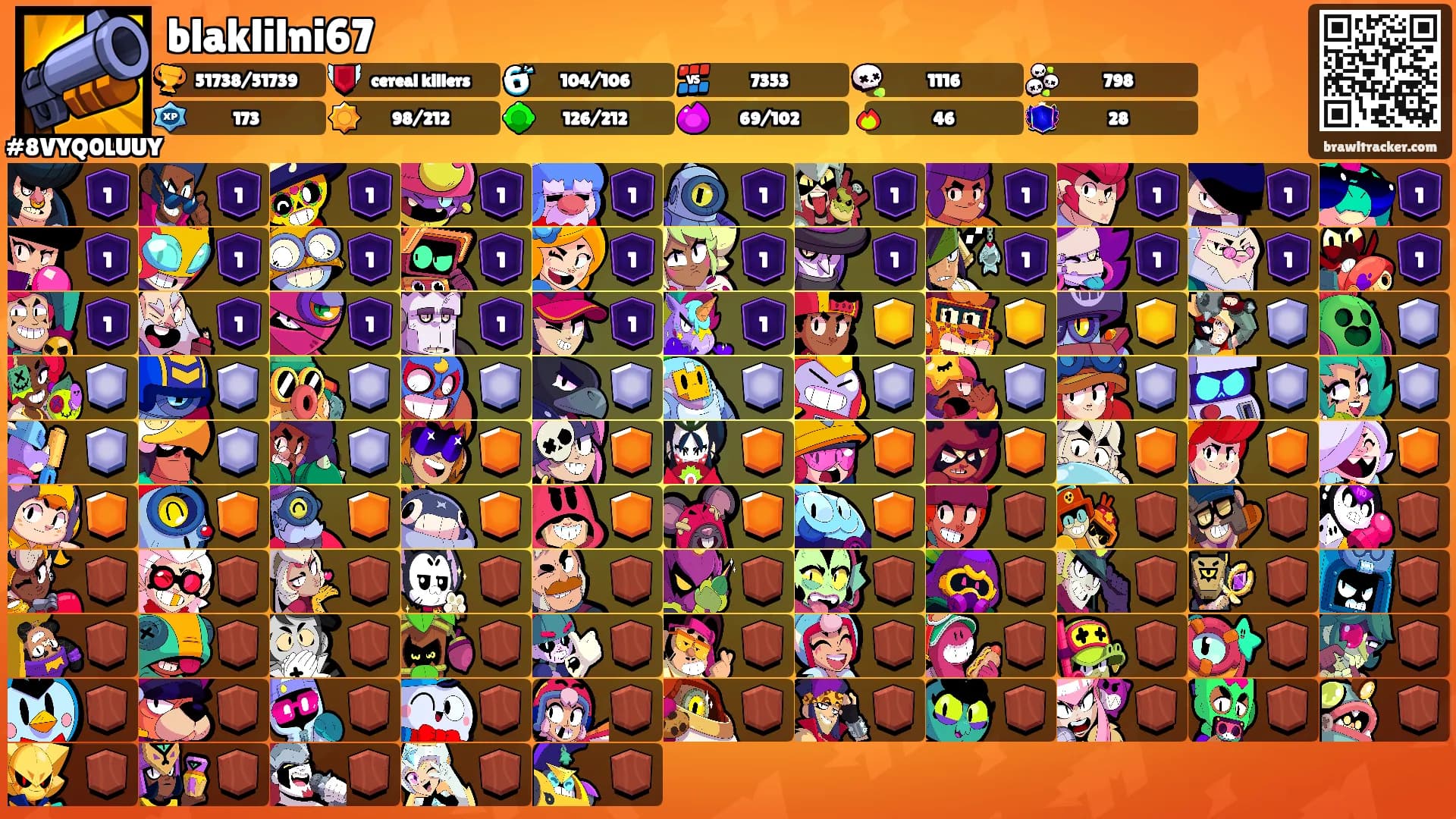 blaklilni67's Ranks