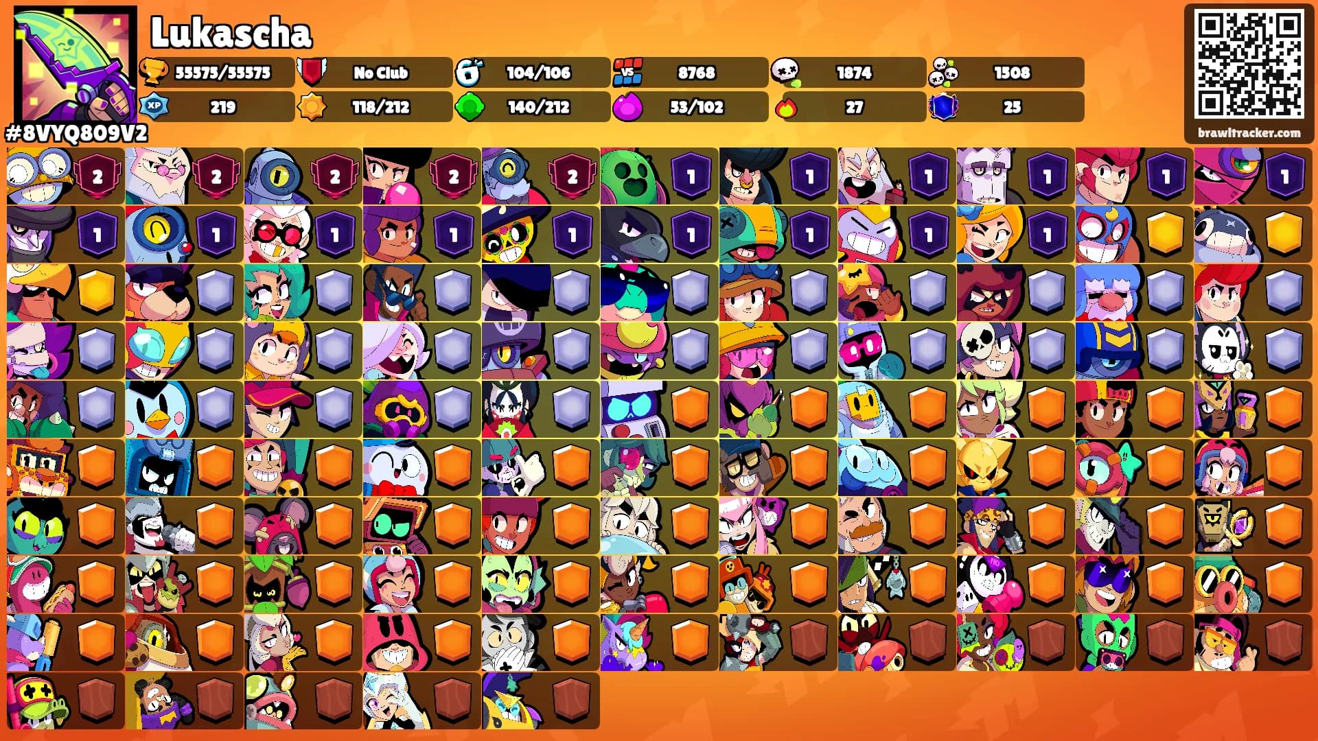 Lukascha's Ranks