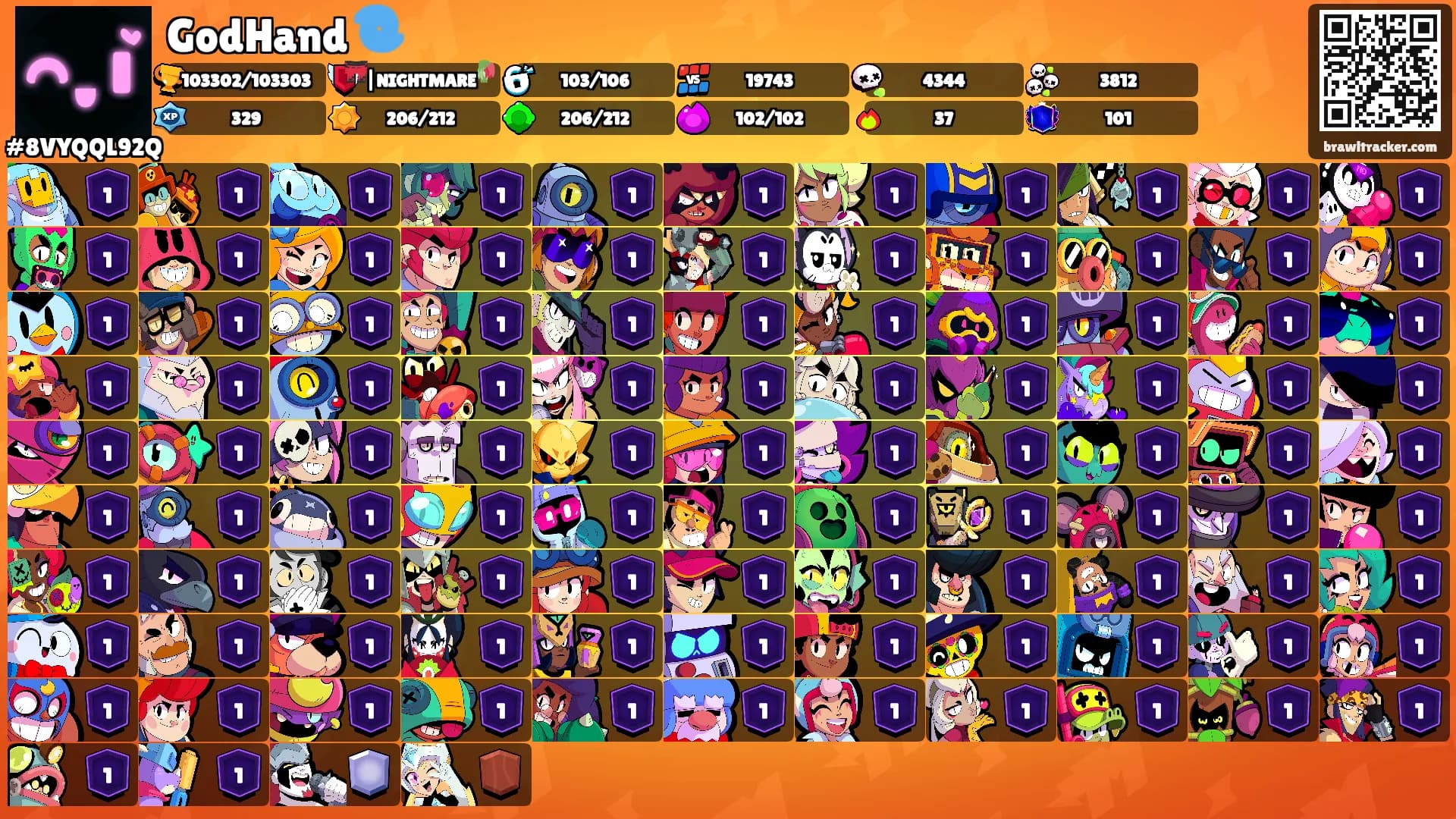 GodHand 🌀's Ranks