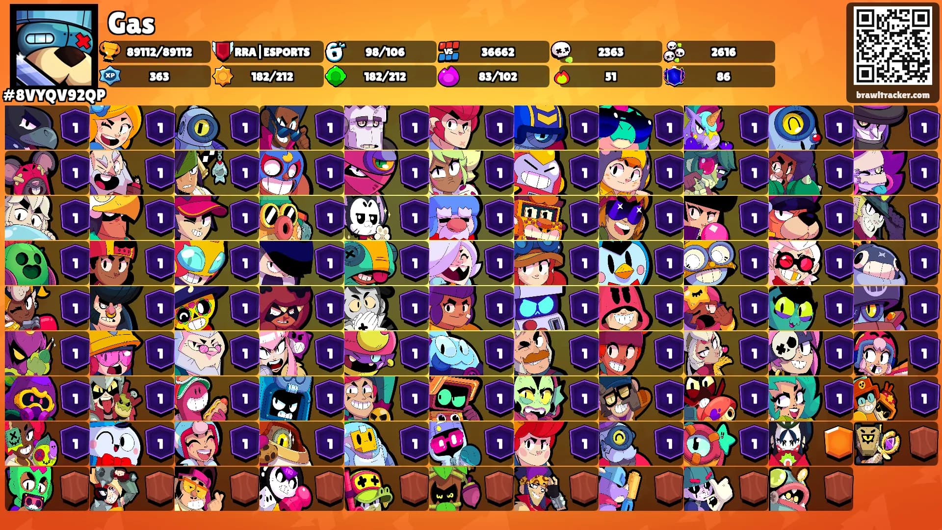 Gas's Ranks