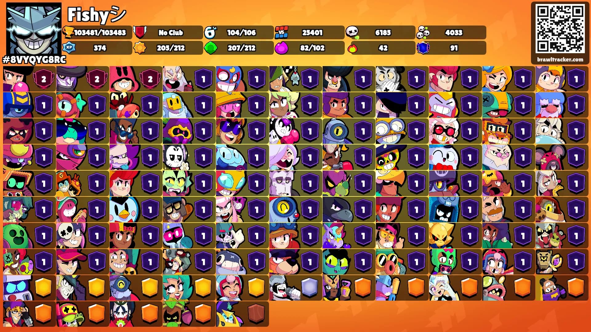 Fishyシ's Ranks