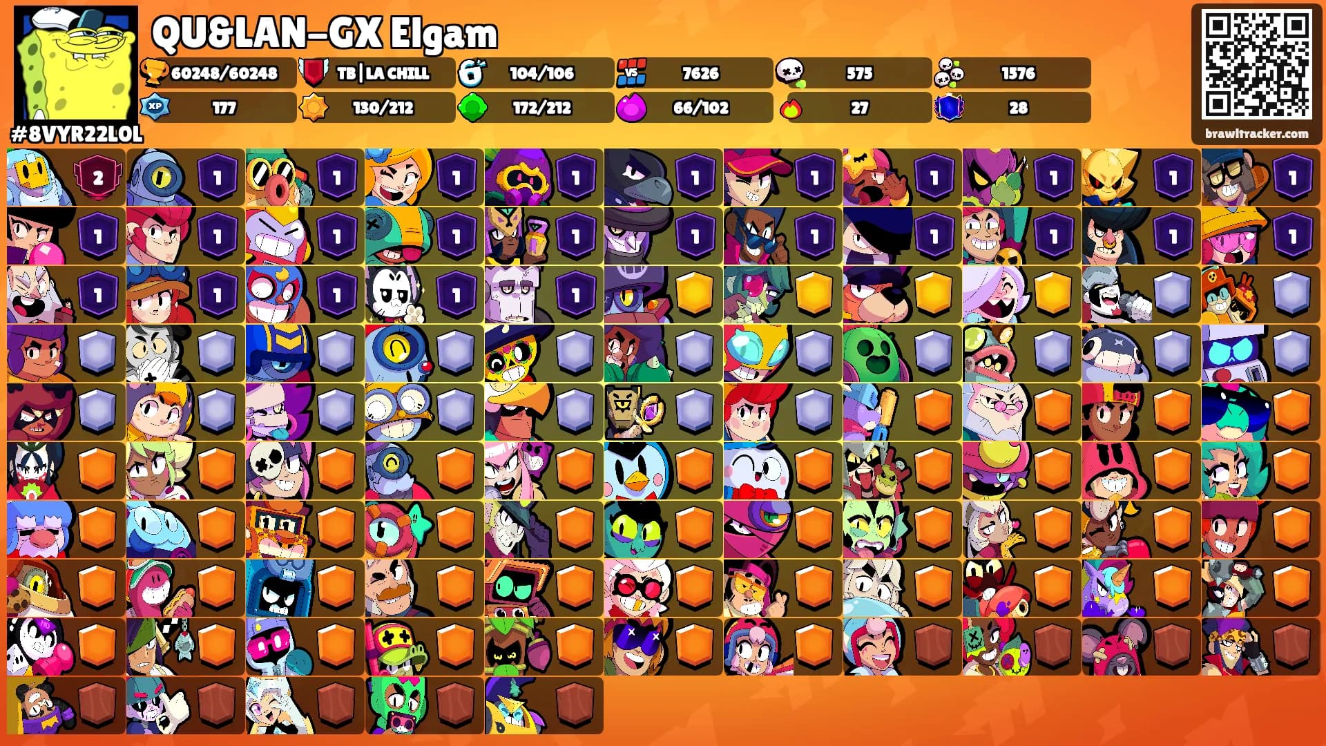 QU&LAN-GX Elgam's Ranks