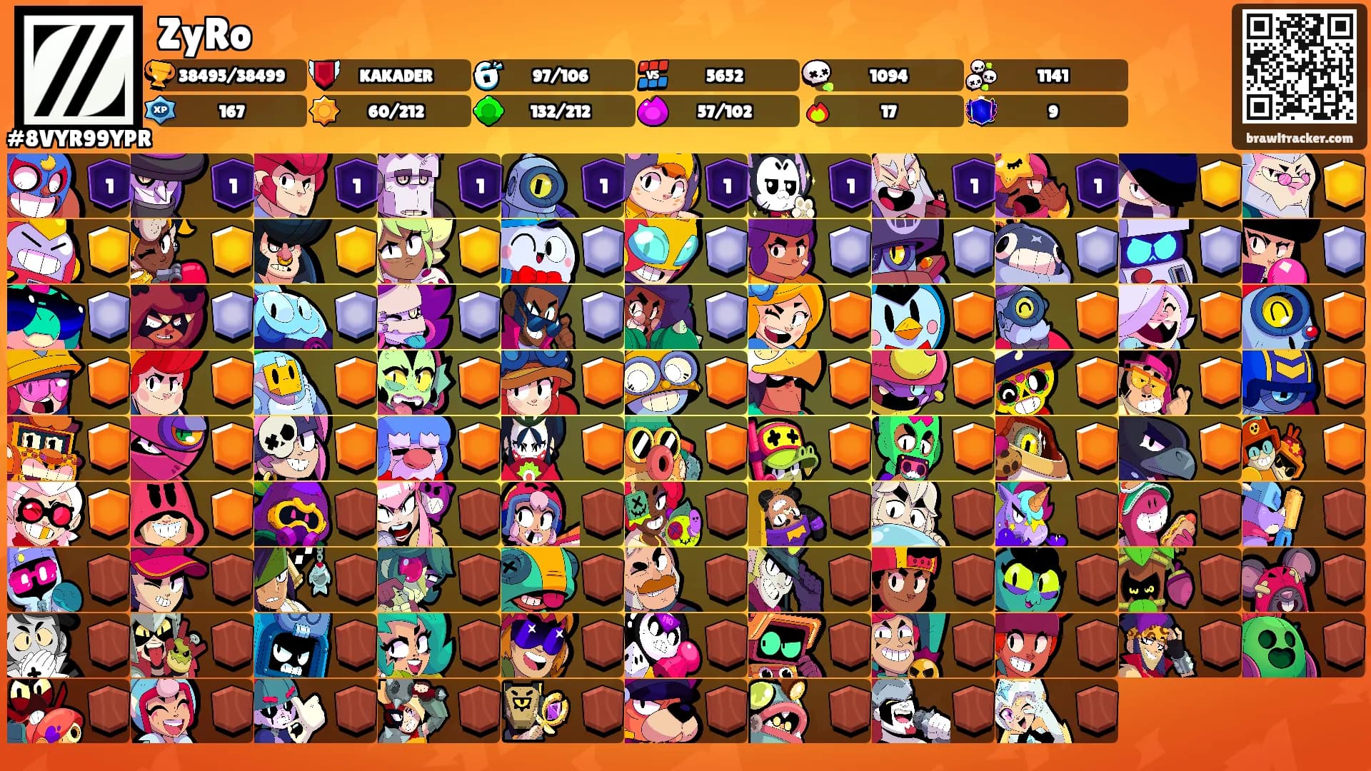 ZyRo's Ranks