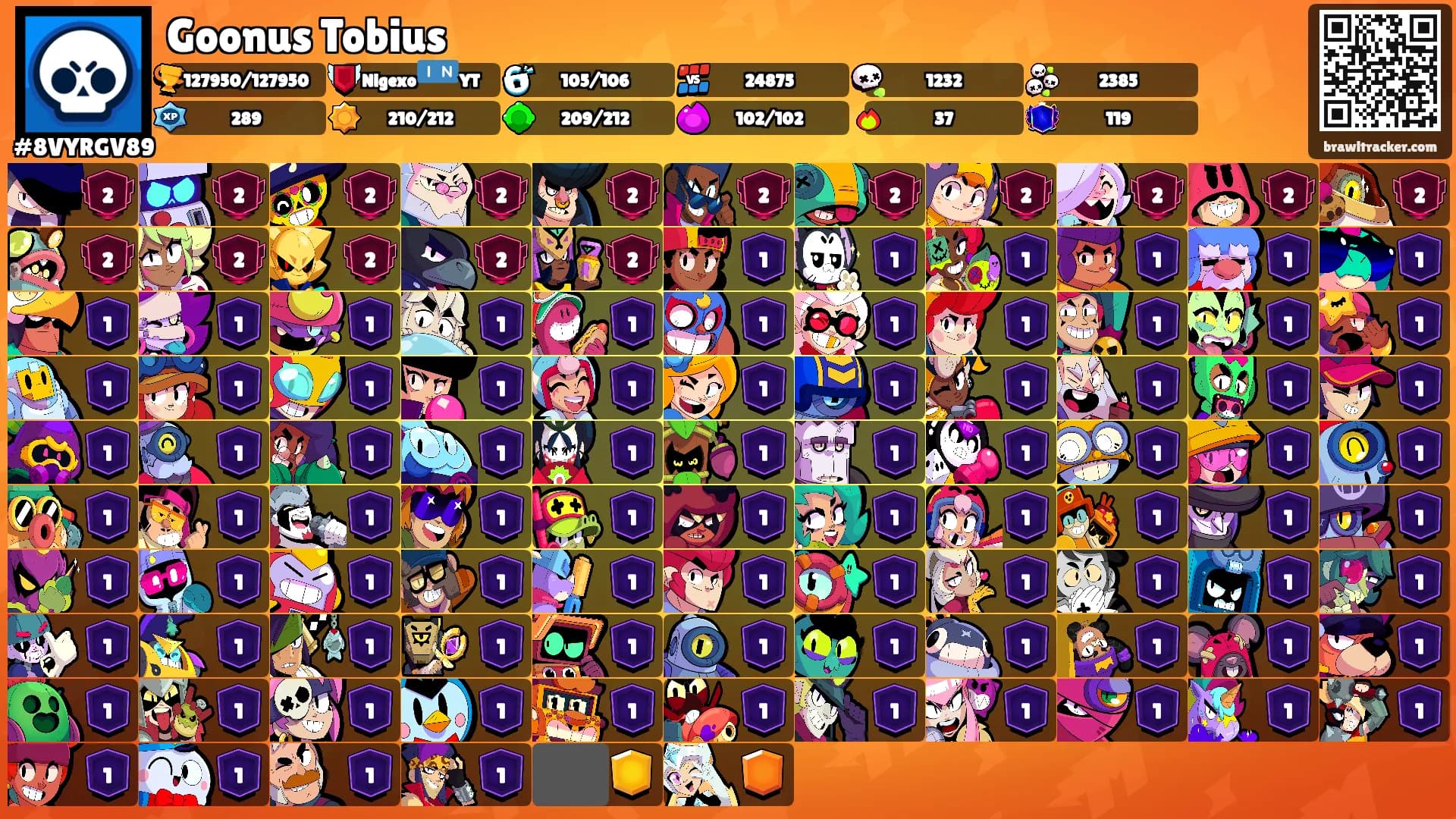 Goonus Tobius's Ranks